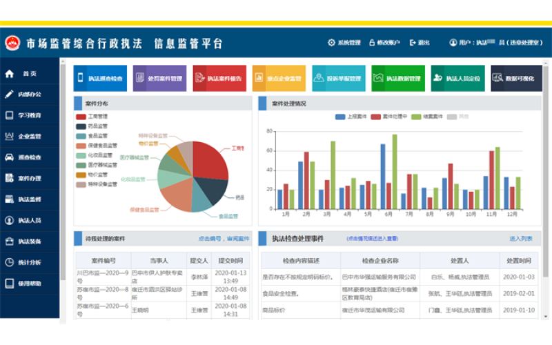 平臺應用管理